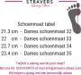 Stravers Kleine Maten Schoenen Stravers Espadrilles met Sleehak Blauw Kleine Maten Dames Sandalen - Thumbnail 4