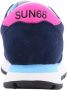 Sun68 Triangel Sneakers voor dames Stijlvol en comfortabel Blue Dames - Thumbnail 15