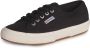 Superga 2750-Cotu Klassieke Sneakers Controlepunt. Streetwear Volwassen - Thumbnail 9