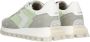 Tamaris Groene Zomer Sneaker voor Dames Multicolor Dames - Thumbnail 32
