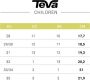 Teva Roze Sandalen Hurricane Xlt 2 T c y - Thumbnail 6