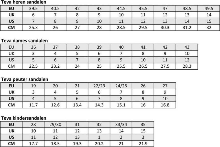 Teva Prestatie Sandaal voor Licht Wandelen Black Heren - Foto 13