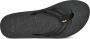 Teva ReFlip Strappy Slipper Dames Zwart - Thumbnail 9