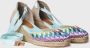 Toni Pons Lolita Dames Espadrilles Rainbow Multi Canvas LOLITArainbow - Thumbnail 4