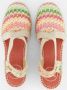 Toni Pons Terra Multi Kenzan-espadrilles-sandaal met hak - Thumbnail 12