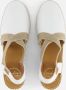 Toni Pons Tossa Dames Espadrilles Blanc Wit Leer TOSSAblanc - Thumbnail 15