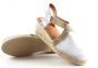 Toni Pons Tossa Dames Espadrilles Blanc Wit Leer TOSSAblanc - Thumbnail 15