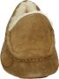 UGG Pantoffels Heren Sloffen Instappers Wol Harde zool Dichte hiel 1101110 Cognac - Thumbnail 13