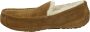 UGG Pantoffels Heren Sloffen Instappers Wol Harde zool Dichte hiel 1101110 Cognac - Thumbnail 14