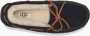 UGG Pantoffels Dames Sloffen Instappers Suède Harde zool Dichte hiel 1107949 Zwart - Thumbnail 5
