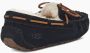 UGG Pantoffels Dames Sloffen Instappers Suède Harde zool Dichte hiel 1107949 Zwart - Thumbnail 6