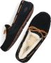 UGG Pantoffels Dames Sloffen Instappers Suède Harde zool Dichte hiel 1107949 Zwart - Thumbnail 10