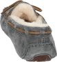 UGG DAKOTA W Volwassenen Dames pantoffels Kleur Grijs - Thumbnail 5