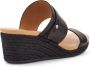 UGG Ebele Dames Sandalen - Thumbnail 3