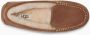 UGG Pantoffels Dames Sloffen Instappers Wol Harde zool Dichte hiel 1106878 Cognac - Thumbnail 14