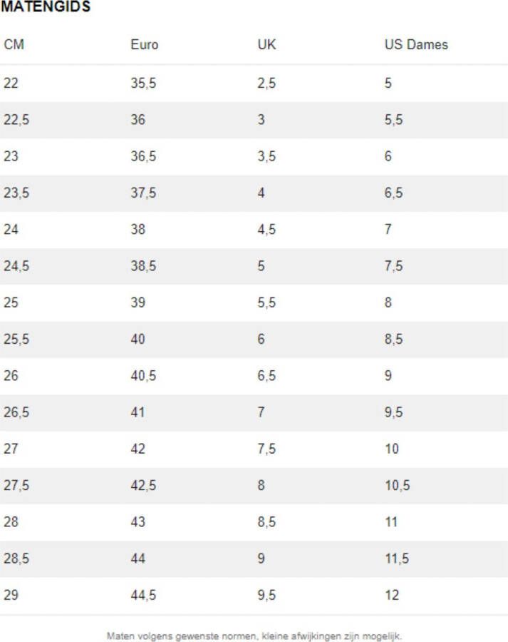 Under Armour Damen Sportbekleidung Laufschuhe Charged Rogue 3 Blk 190586 Schwarz - Foto 9