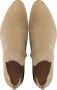 UNISA Enkellaarsjes Dames Mulere Sue Maat: 38 Materiaal: Suède Kleur: Beige - Thumbnail 5