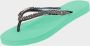 Uzurii Dangerous Dames Slippers Mint Green | Aqua | Kunststof - Thumbnail 3