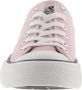 Victoria 106550 Zapatillas Roze Dames - Thumbnail 5