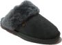 Warmbat Flurry Suede Dames Pantoffels Dark grey - Thumbnail 9