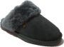 Warmbat Flurry Suede Dames Pantoffels Dark grey - Thumbnail 8