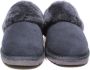 Warmbat Shoes Lsfl01 Ladies Slipper Flurry Blauw Dames - Thumbnail 10