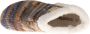 Westland by Josef Seibel 19903 542 jeans multi Pantoffels - Thumbnail 4