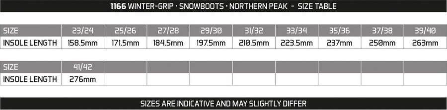 Winter-grip Snowboots Northern Peak Antraciet Grijs Bordeaux - Foto 2