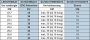 ZOO Adventure Wandellaarzen ZOO Dames– d. Blauw – XS + XL kuit – Waterdicht – Emma 38 - Thumbnail 2