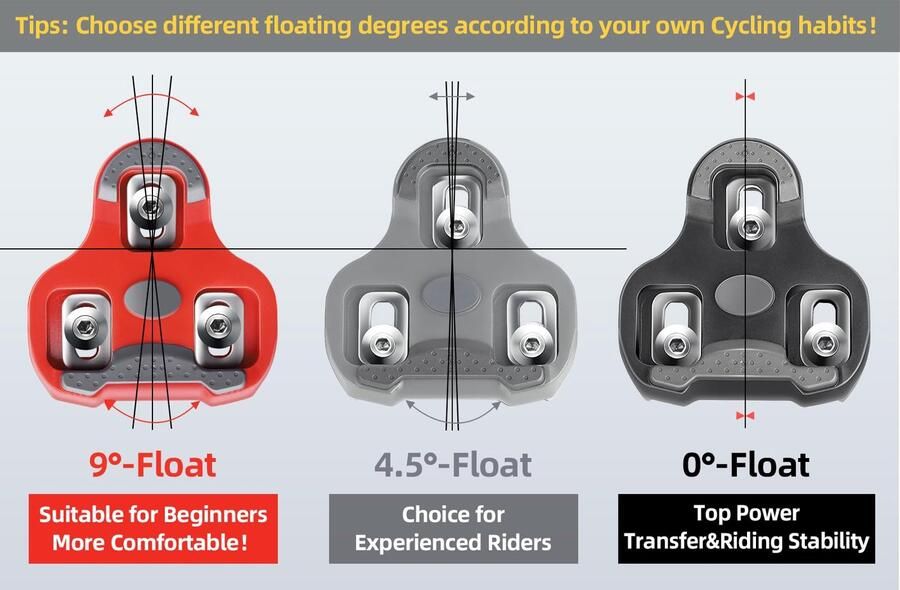 Fietsschoenen Klemmen Compatibel met KEO