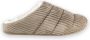 FitFlop Chrissie Fleece-Lined Corduroy Slippers GRIJS - Thumbnail 1