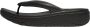 Fitflop Teenslippers RELIEFF RECOVERY TOE-POST SANDALS TONAL RUBBER wig-hak zomerschoen slippers met microwobbleboard - Thumbnail 3