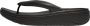 Fitflop Teenslippers RELIEFF RECOVERY TOE-POST SANDALS TONAL RUBBER wig-hak zomerschoen slippers met microwobbleboard - Thumbnail 1