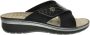 Fly FLOT Slipper Steunzolen Croco - Thumbnail 2
