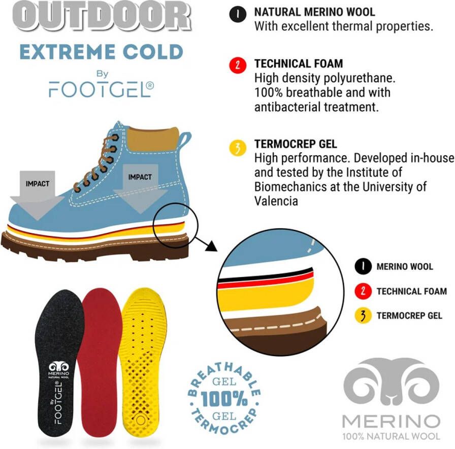 Footgel inlegzolen Outdoor Extreme Cold met Merino wol Zwart