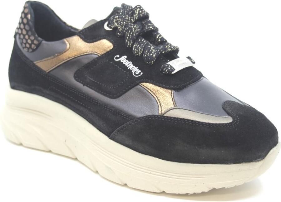 Footnotes PEM Wijdte K