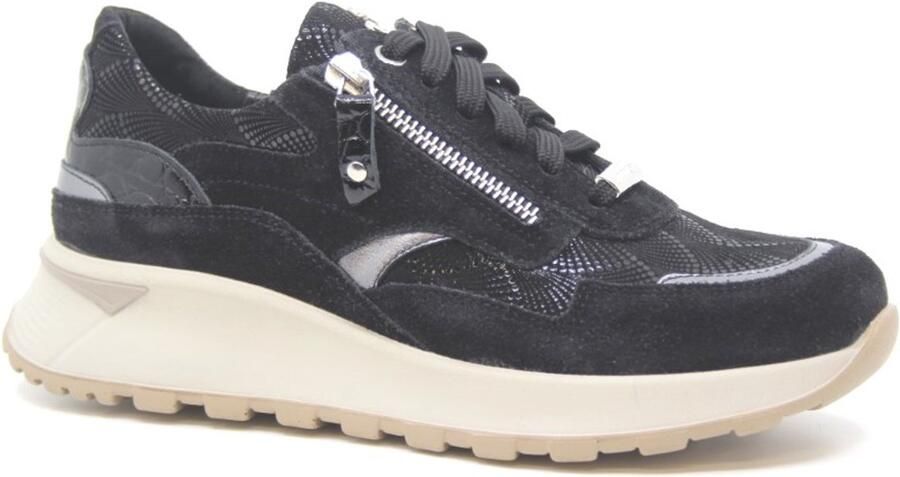 Footnotes SAAR Wijdte H