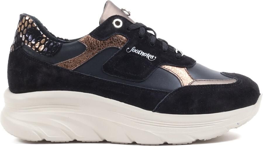 Footnotes zwartmulti