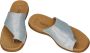 Gabor -Dames aquamarijn slippers & muiltjes - Thumbnail 1