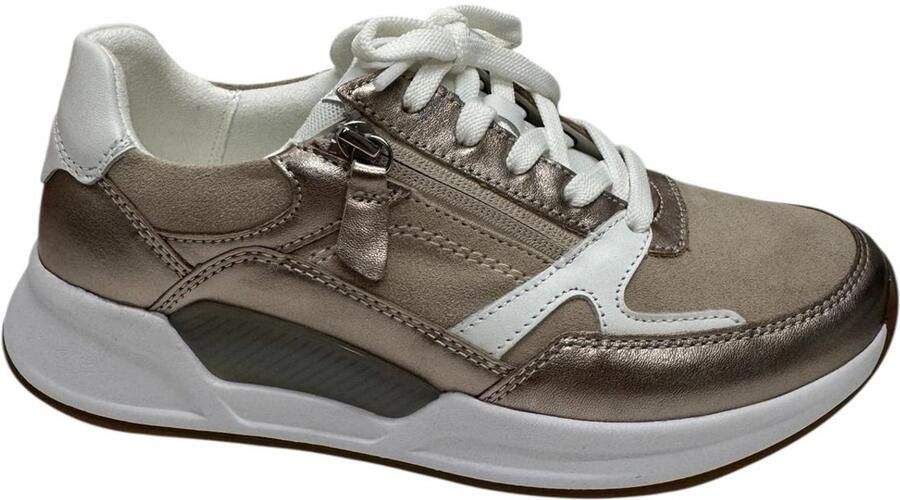 Gabor Rollingsoft Gabor