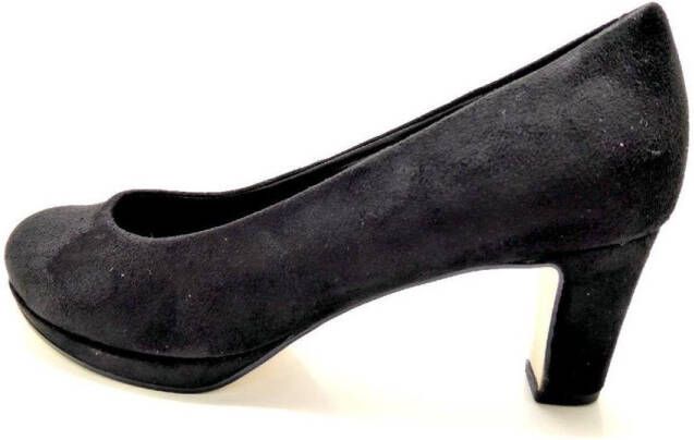 Gabor Pumps