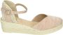 GAIMO COPITA~T.~LUX~~~~~~~~~~~~~~~~~ Sandalen met hakDames Sandalen Roze - Thumbnail 2