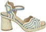 GAIMO DANAE~~~~~~~~~~~~~~~~~~~~~~~~~ Sandalen met hak Blauw - Thumbnail 1