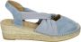 GAIMO MERRY~ANTE~~~~~~~~~~~~~~~~~~~~ Sandalen met hakDames Sandalen Blauw - Thumbnail 1