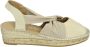 GAIMO MERRY~ANTE~~~~~~~~~~~~~~~~~~~~ Sandalen met hakDames Sandalen Wit beige - Thumbnail 2