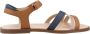 Geox Sandalen J SANDAL KARLY GIRL - Thumbnail 1
