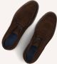 GIORGIO Veterschoenen Heren 93911 Maat: 41 Materiaal: Suède Kleur: Bruin - Thumbnail 2