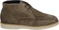 Giorgio HE56414 Vrije tijd half-hoog Heren veterschoen Heren sneakers Taupe - Taupe