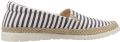 Gioseppo 75261G Blauw - Blauw