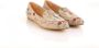 GOBY Kisses Ballerinas Sandalen -Hoge kwaliteit Handmade Meisjesprint - Thumbnail 1